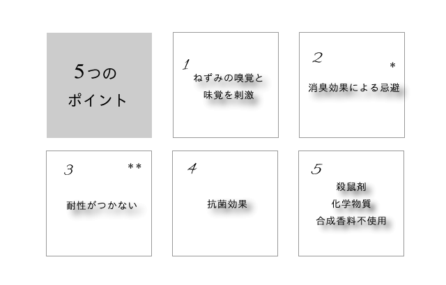 鼠どろぼう散布剤5つのポイント